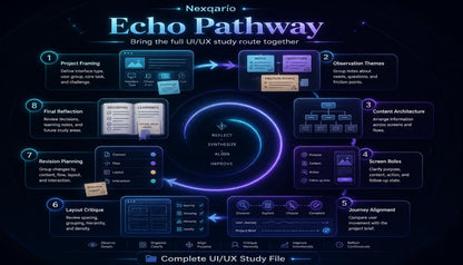 echo infographic