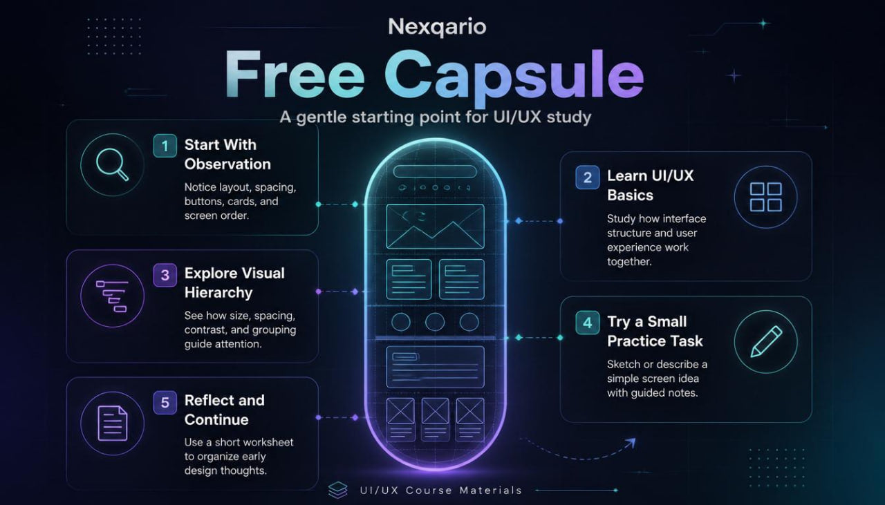 free infographic