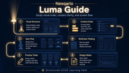 luma guide infographic