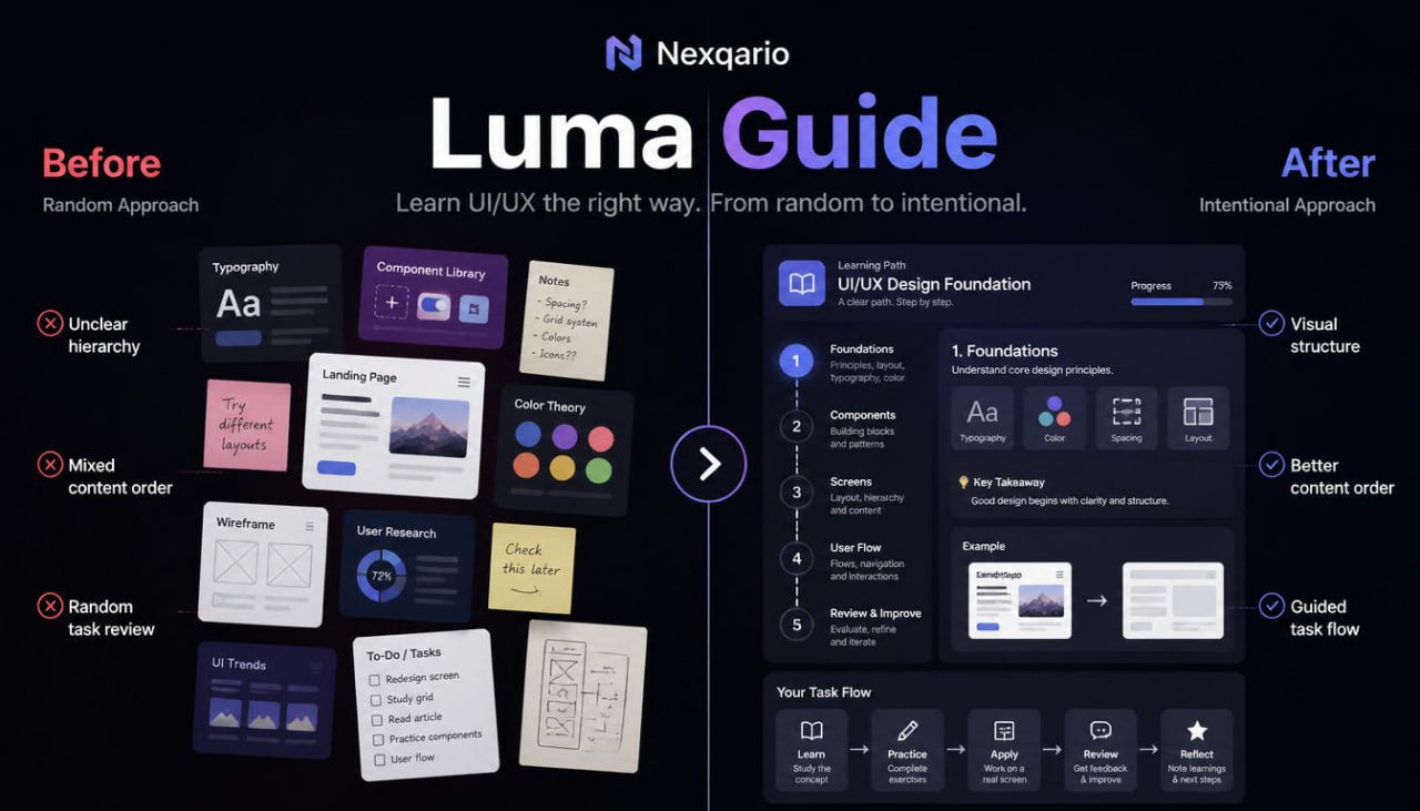 luma before after